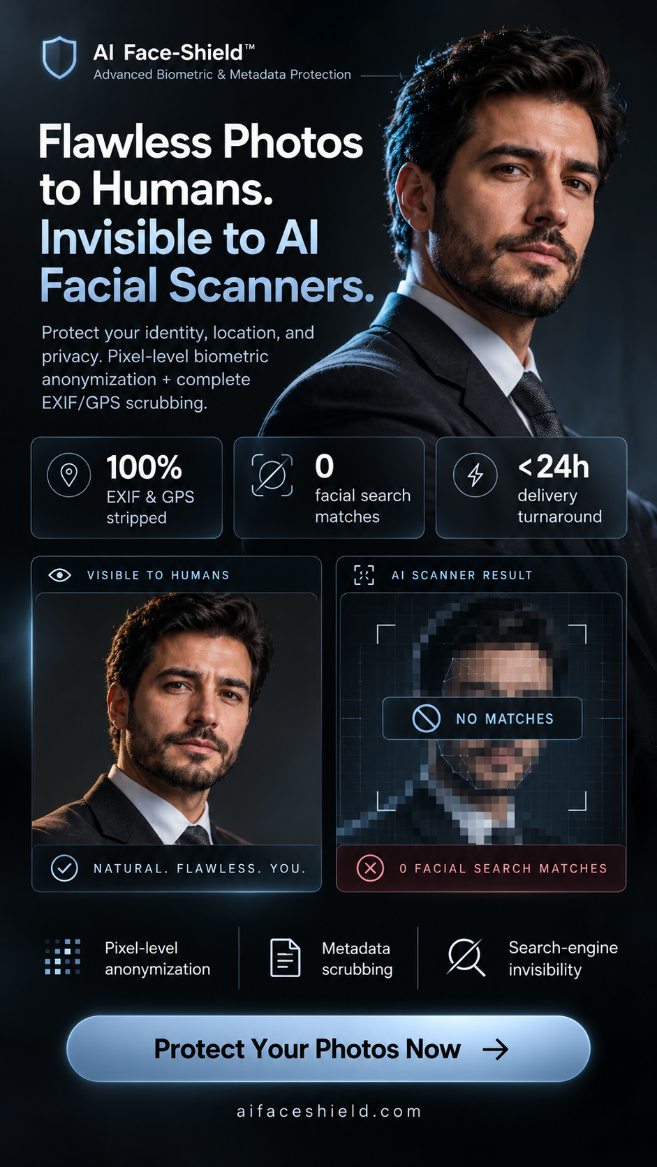 AI Face-Shield — biometric and metadata photo protection